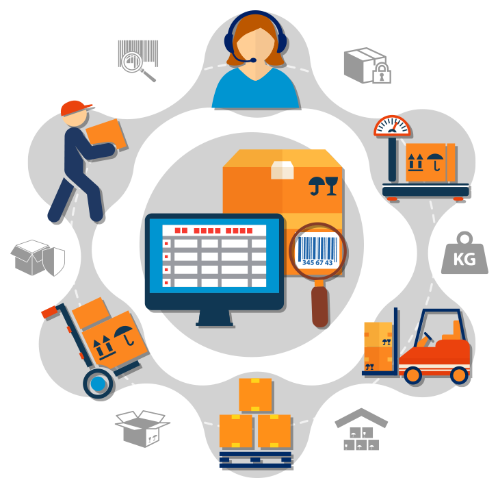 gst integration